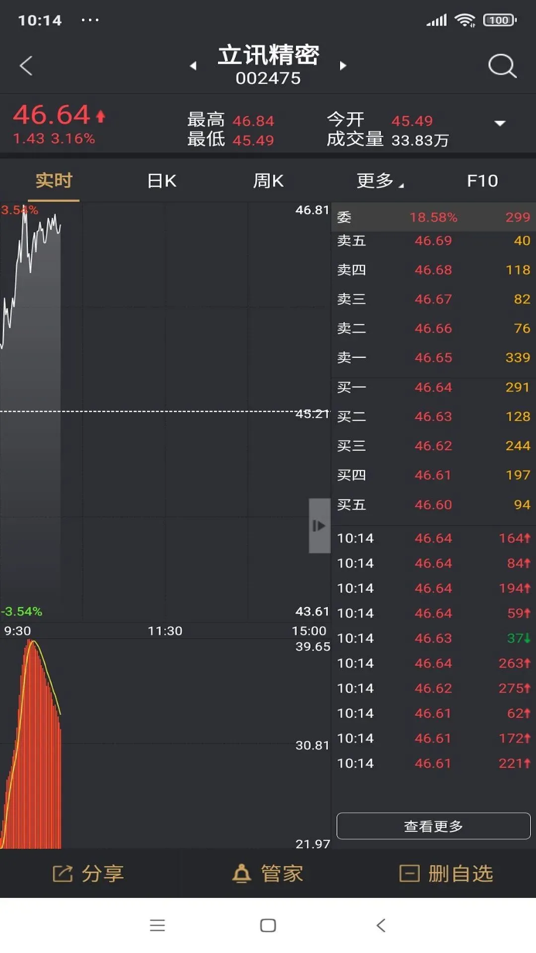 如来神涨经典官网版app