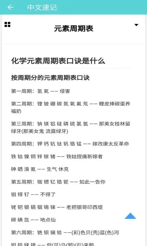 元素周期表老版本下载