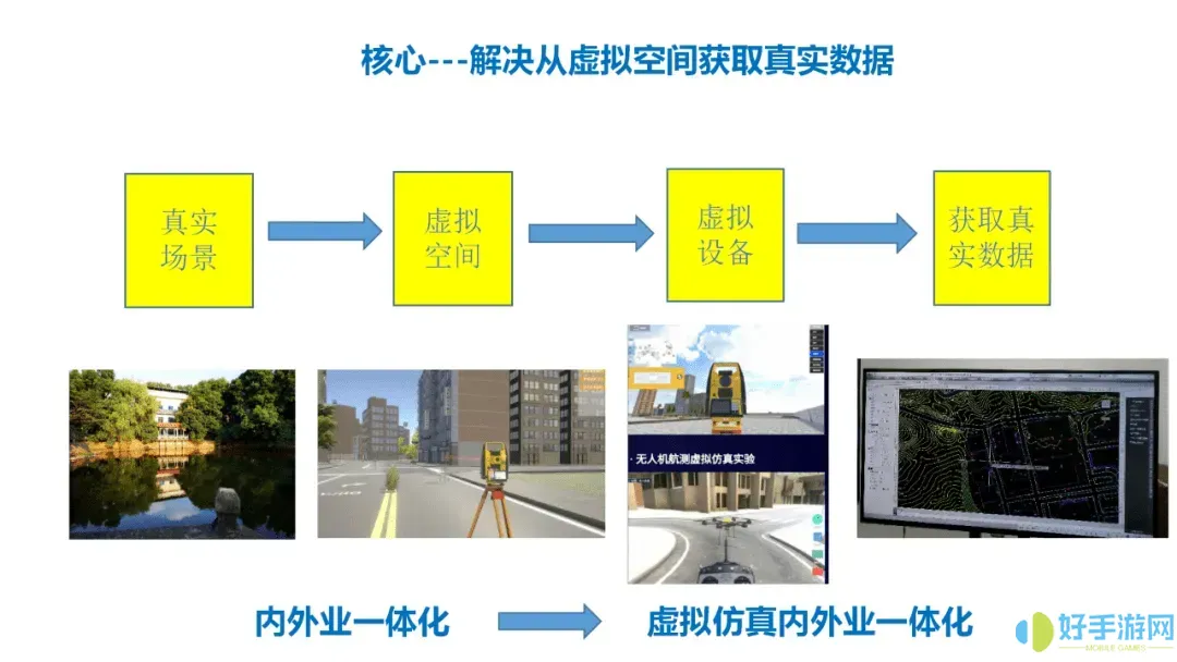 移动银台教学酒水入库怎么操作