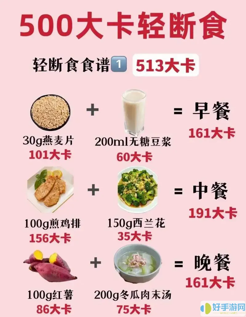 168轻断食吃几顿