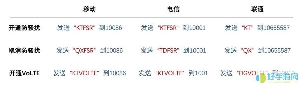 12321助手是真的吗