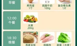 168轻断食和52轻断食哪个更好