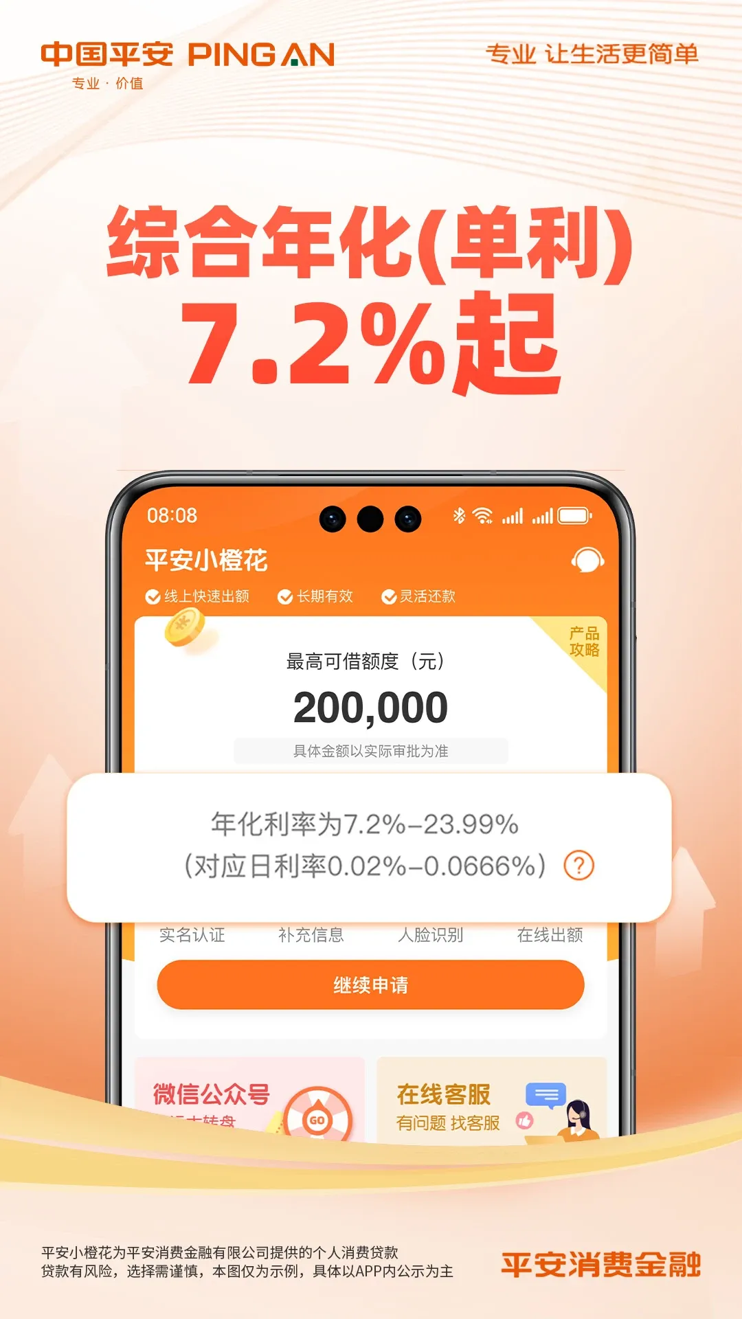 平安消费金融app下载