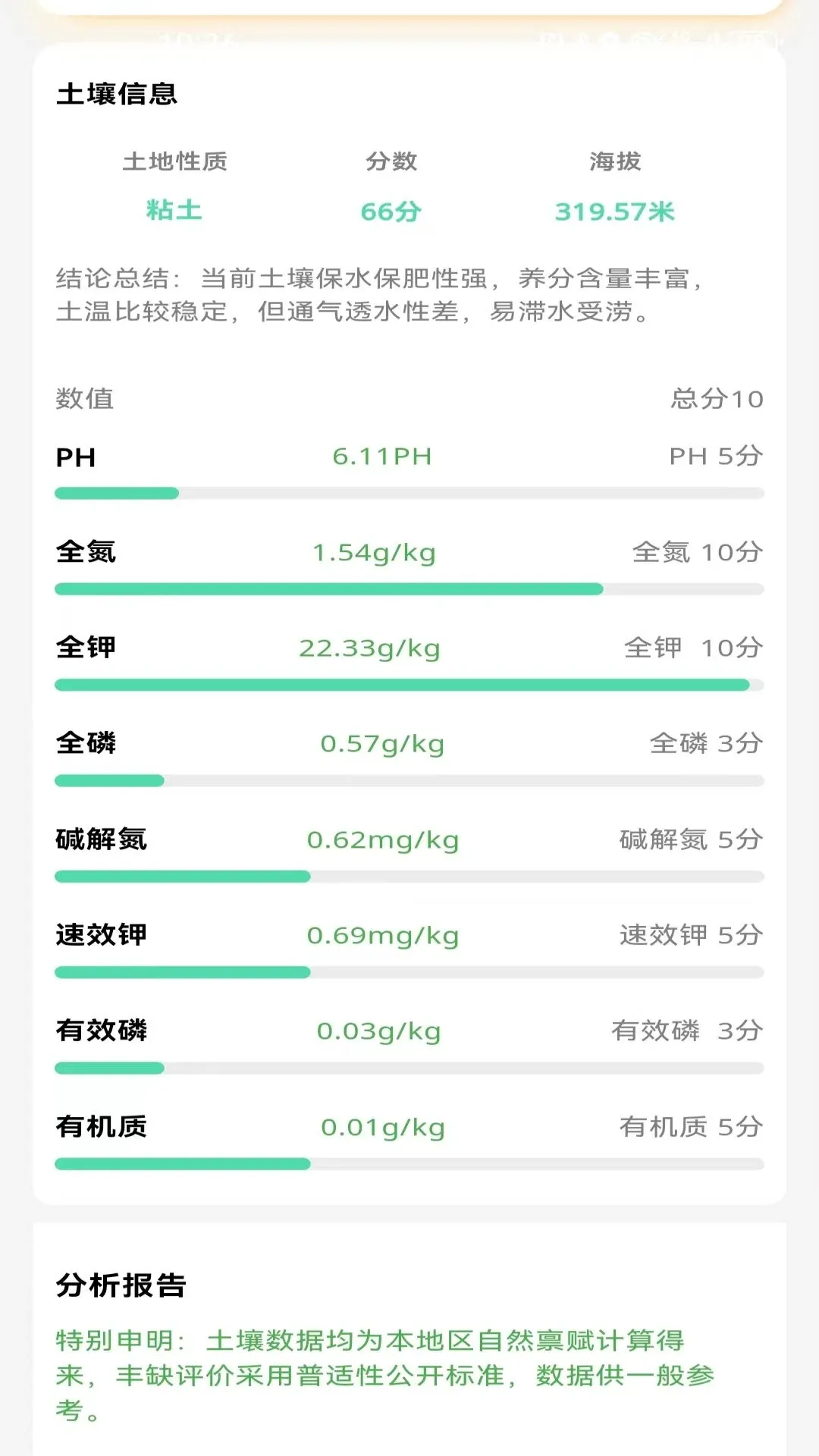 炎禾安卓下载