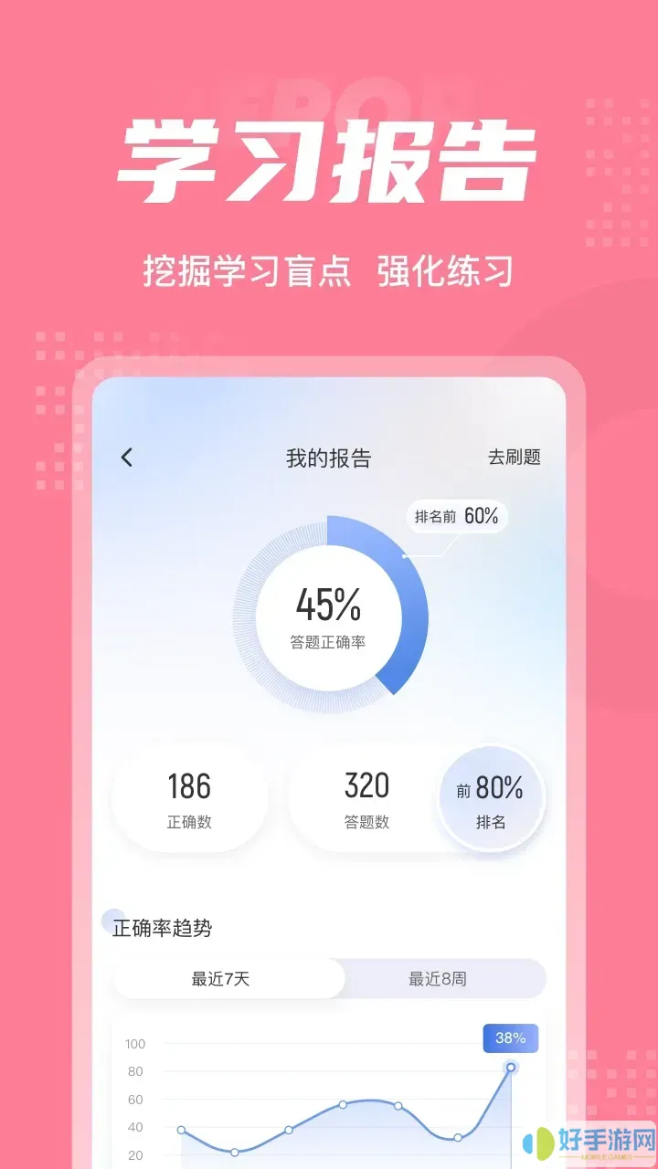 化妆师考试聚题库官网正版下载