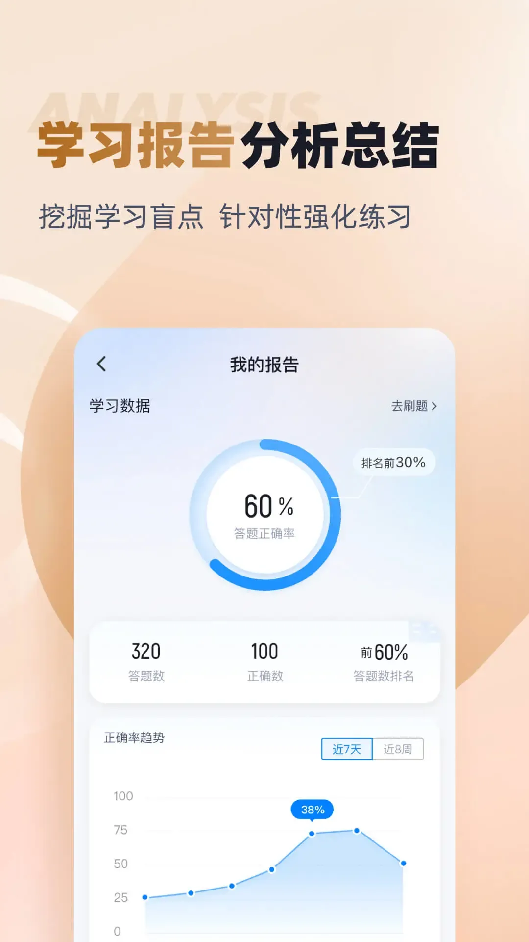 执业兽医考试聚题库app最新版