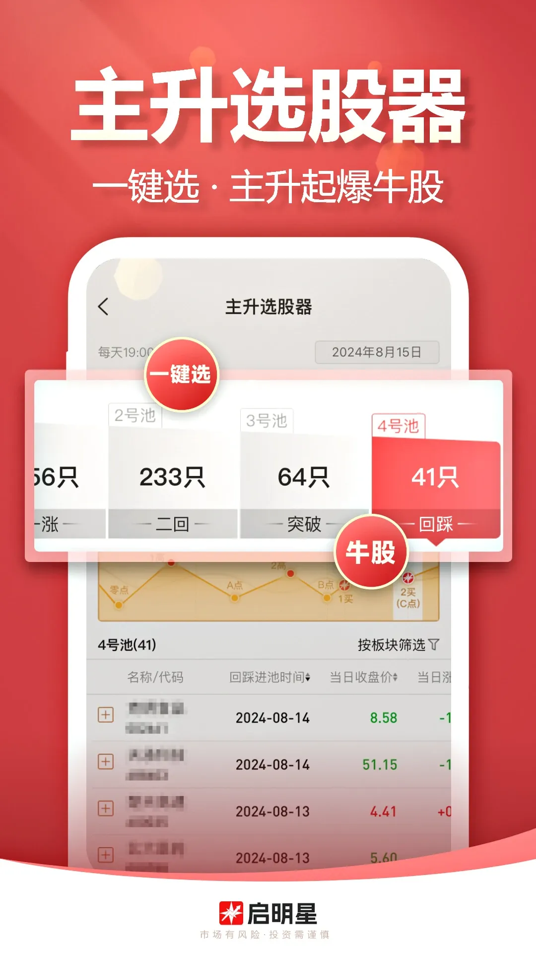 启明星股票手机版下载