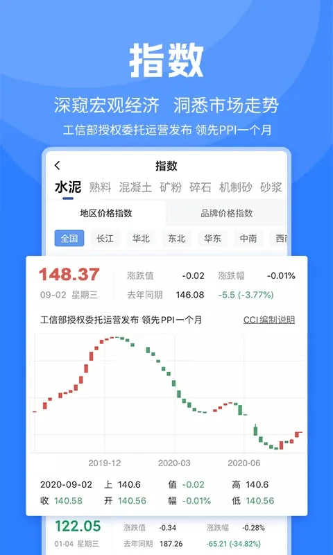 水泥网官网版最新