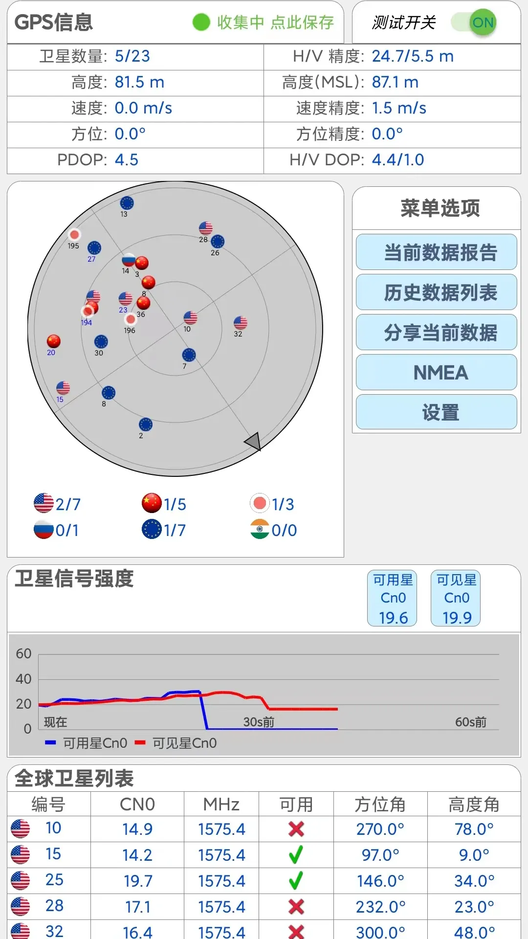 网优信号测量仪下载安卓版