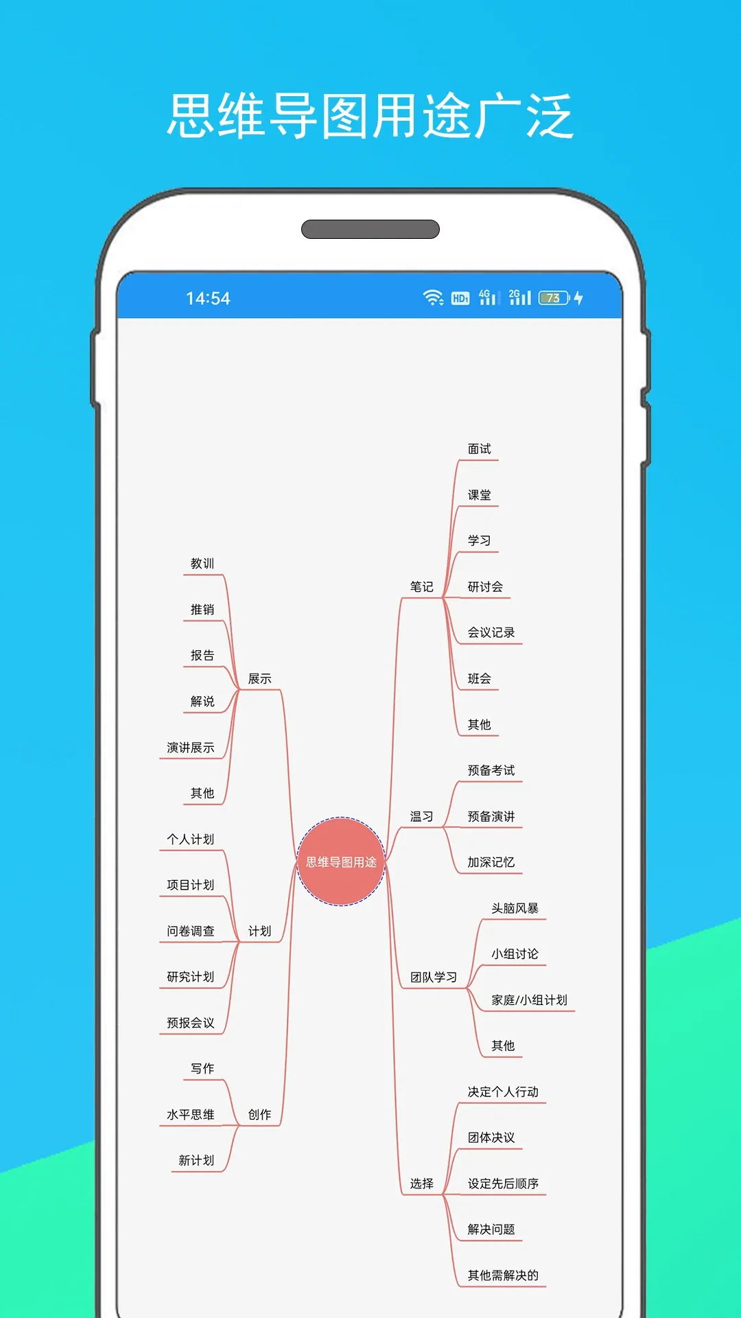 思维脑图手机版