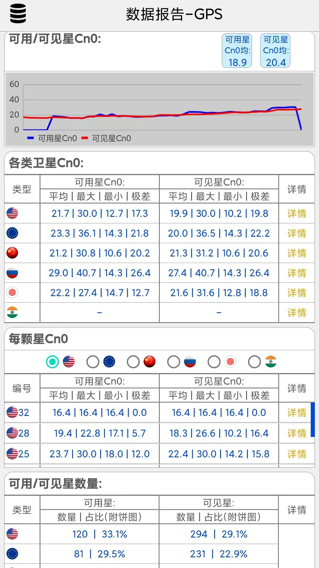 网优信号测量仪下载安卓版