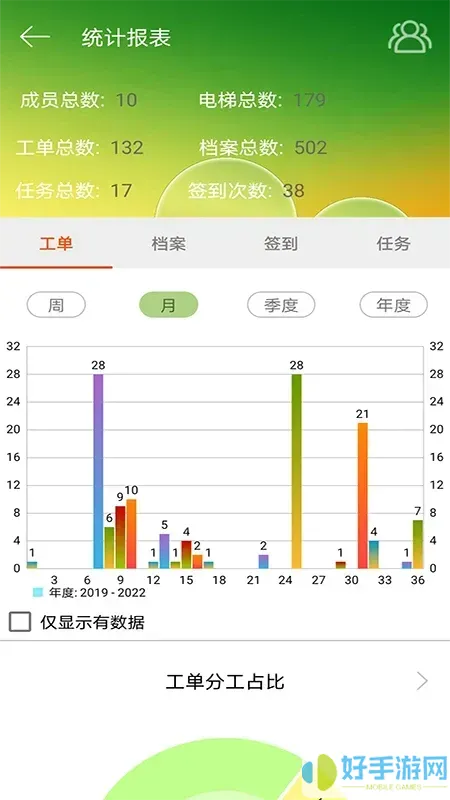 智慧电梯安卓最新版