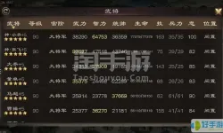 超级群英传邓艾带什么兵种