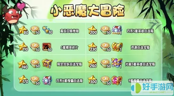 放置奇兵e9所需材料