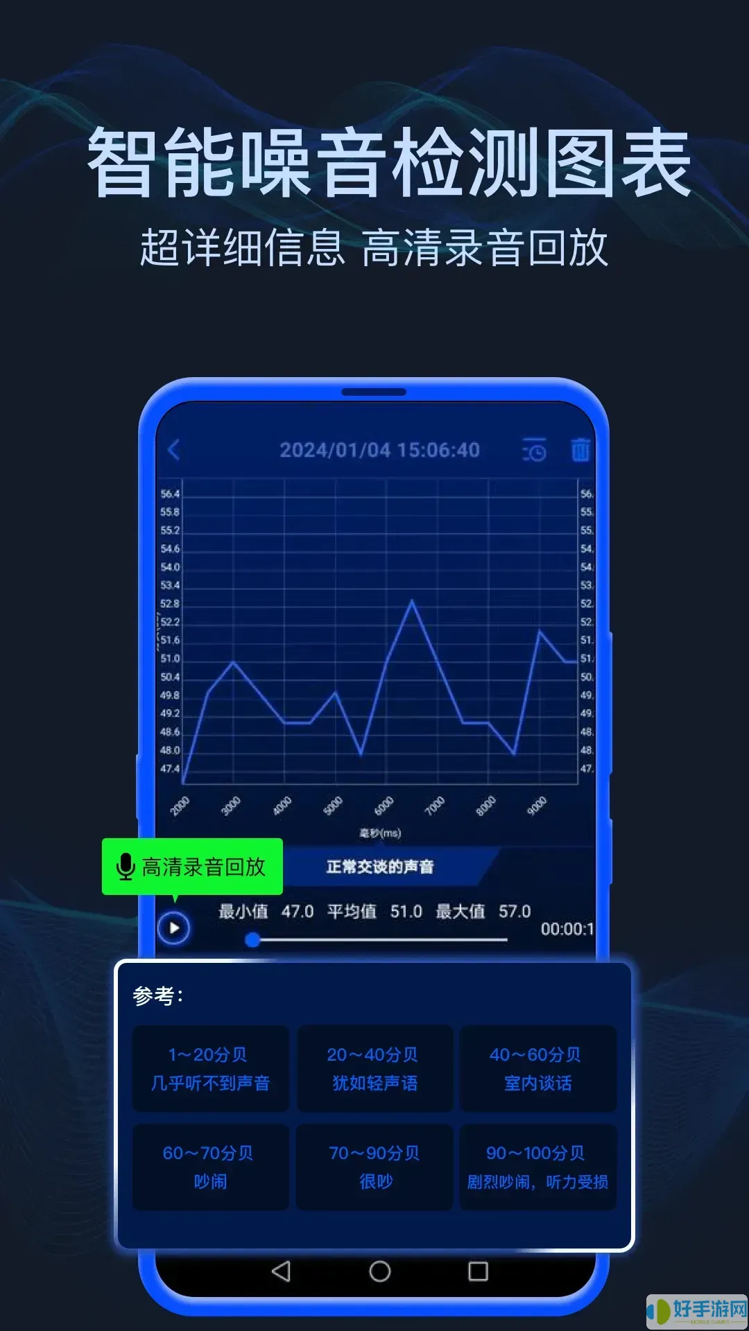 分贝噪音测试app最新版