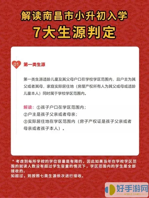 爱南昌小升初报名后怎么查结果