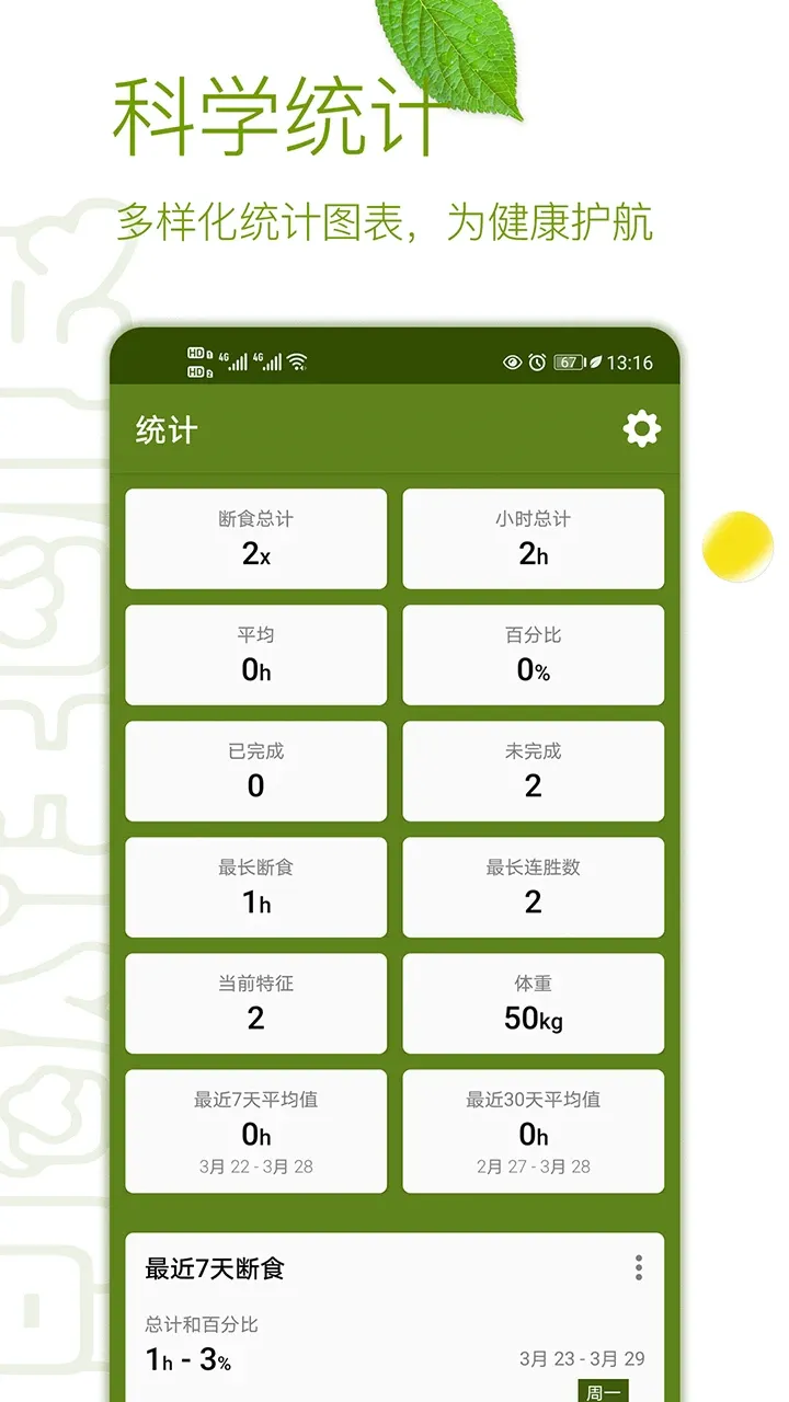 间歇性断食最新版