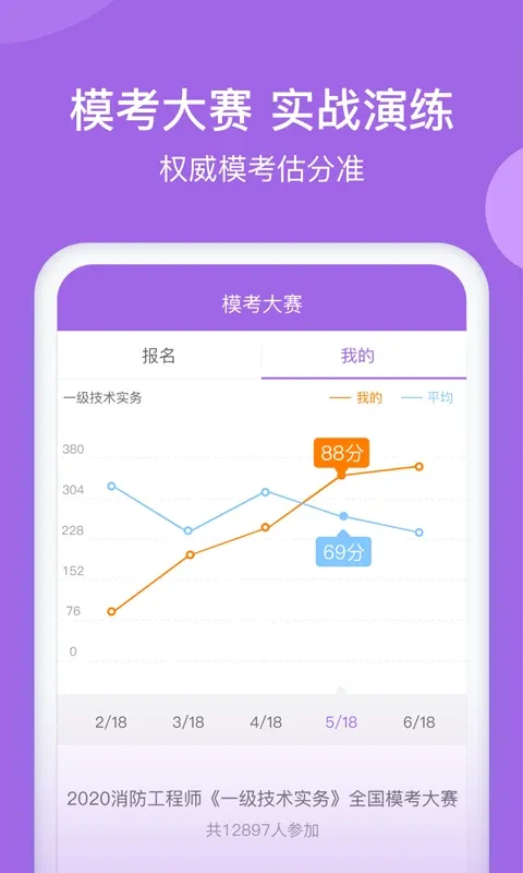 消防师万题库下载app