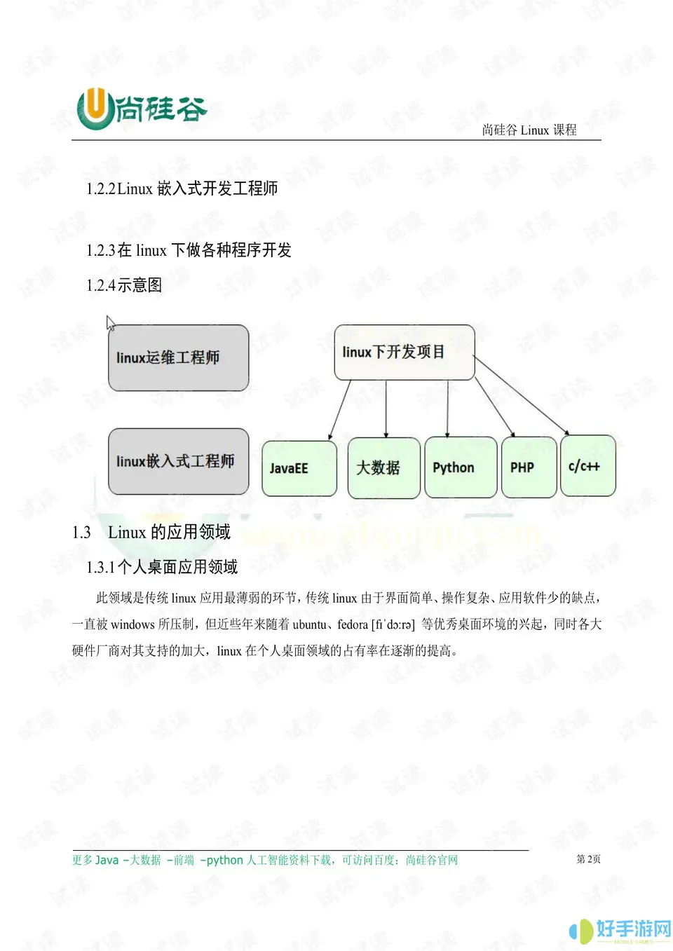 百战程序员python课怎么样