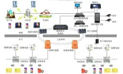 百通在线客服电话