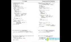 百战程序员java精研课什么意思