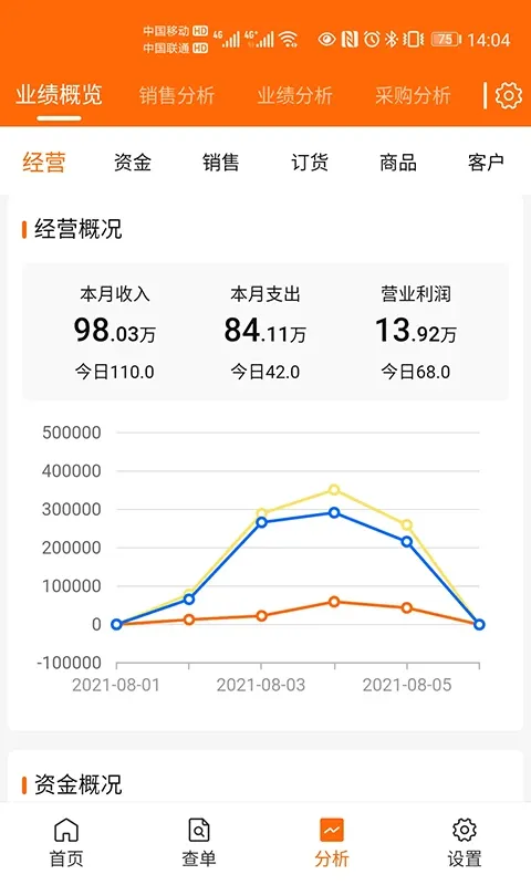 来肯企汇v2下载手机版