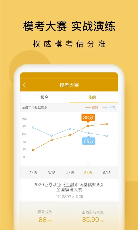 证券从业万题库下载app