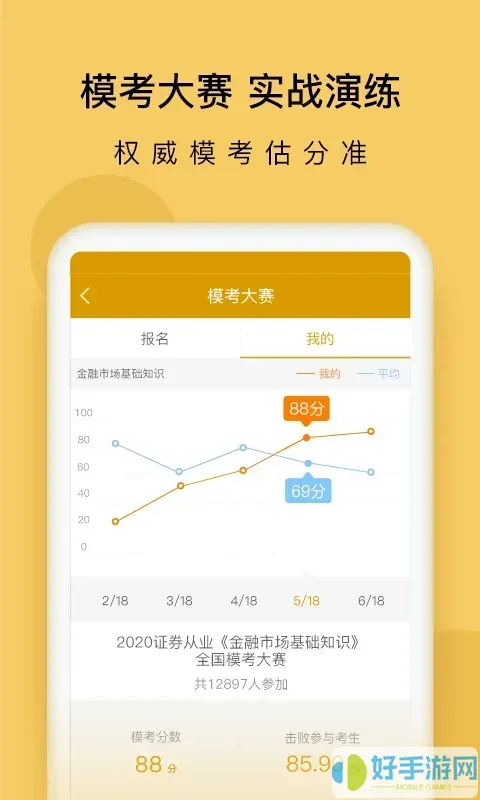 证券从业万题库下载app