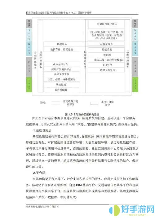 北京交通TOCC系统运维