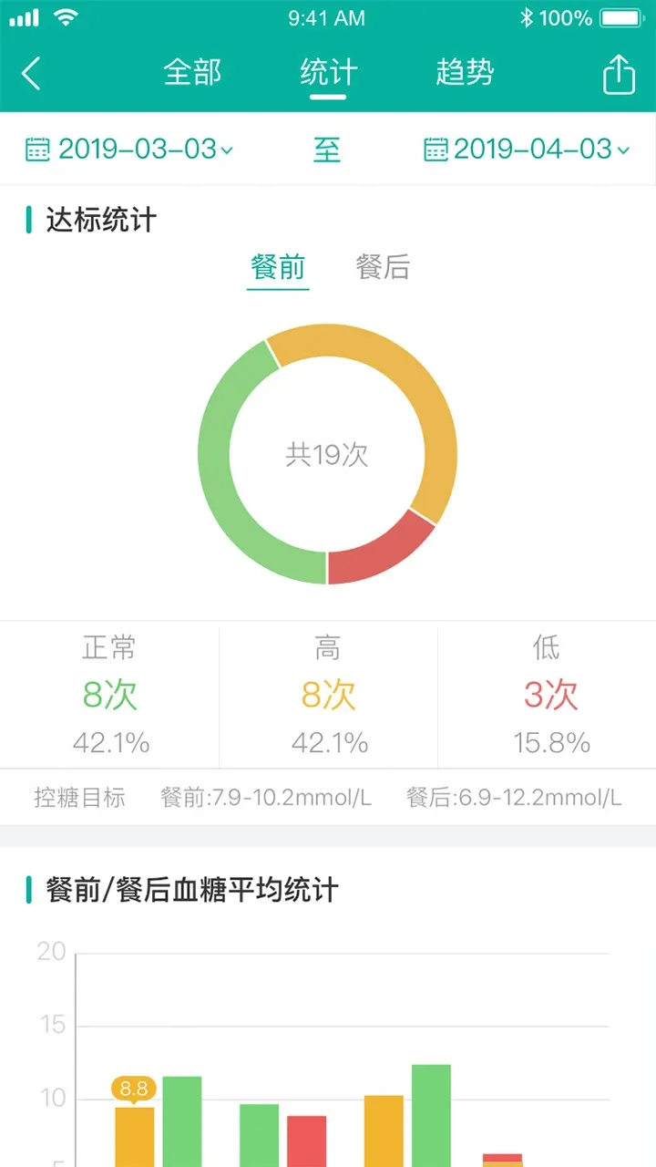 与糖医护安卓免费下载