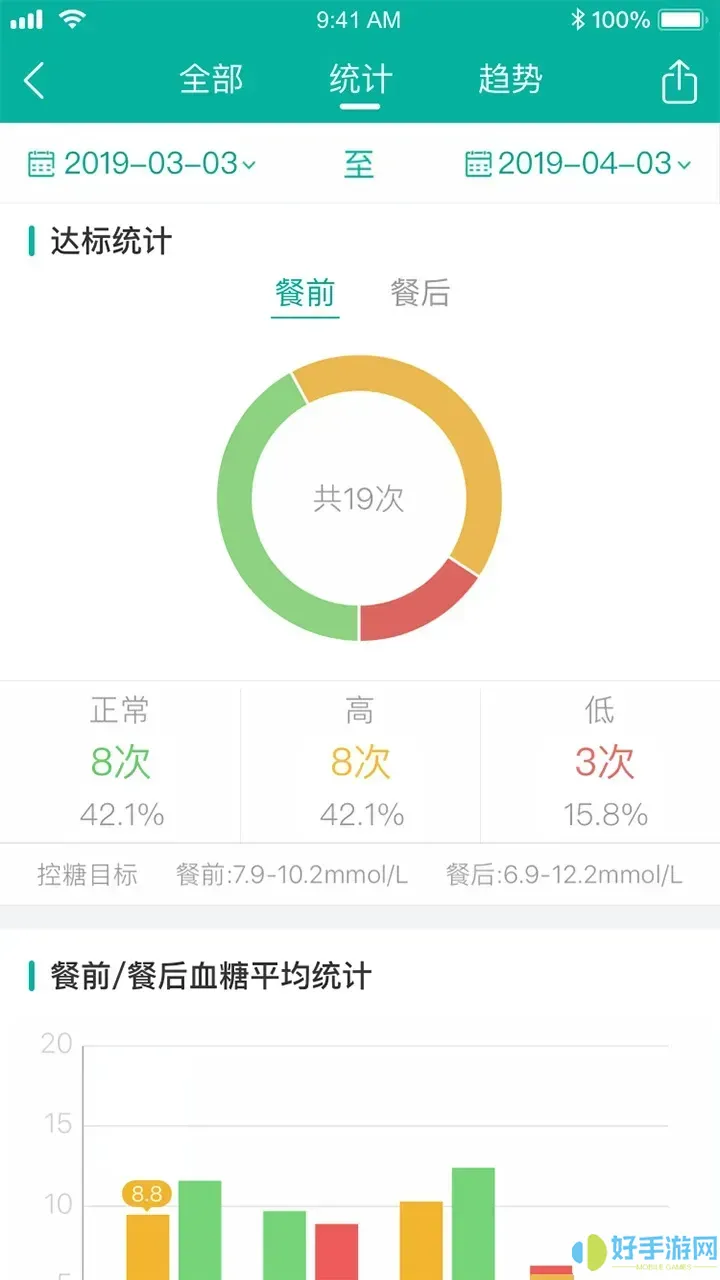 与糖医护安卓免费下载