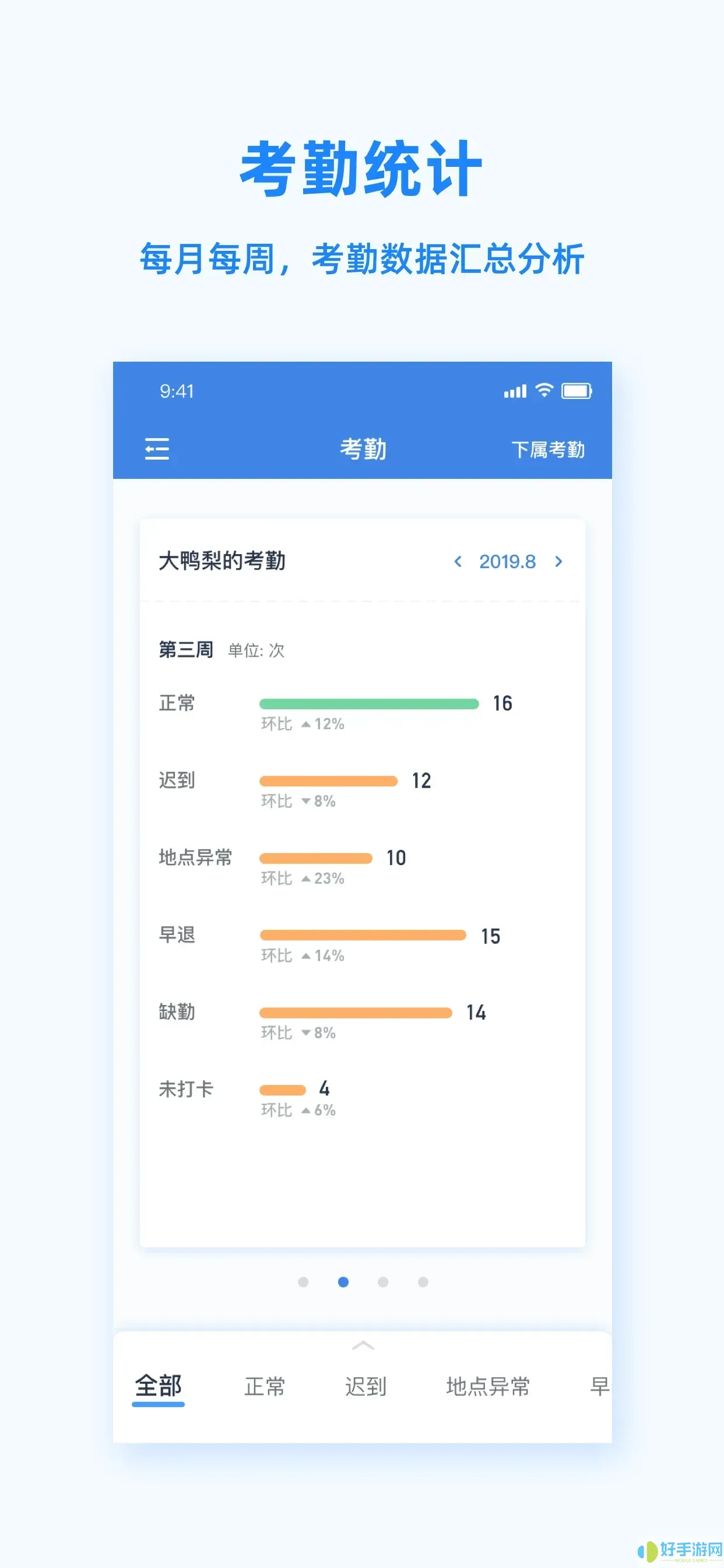 Peoplus Pro官网正版下载