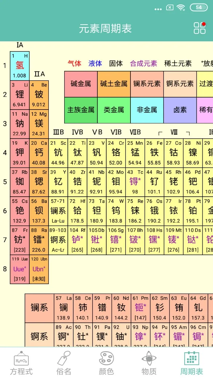 化学方程式app最新版