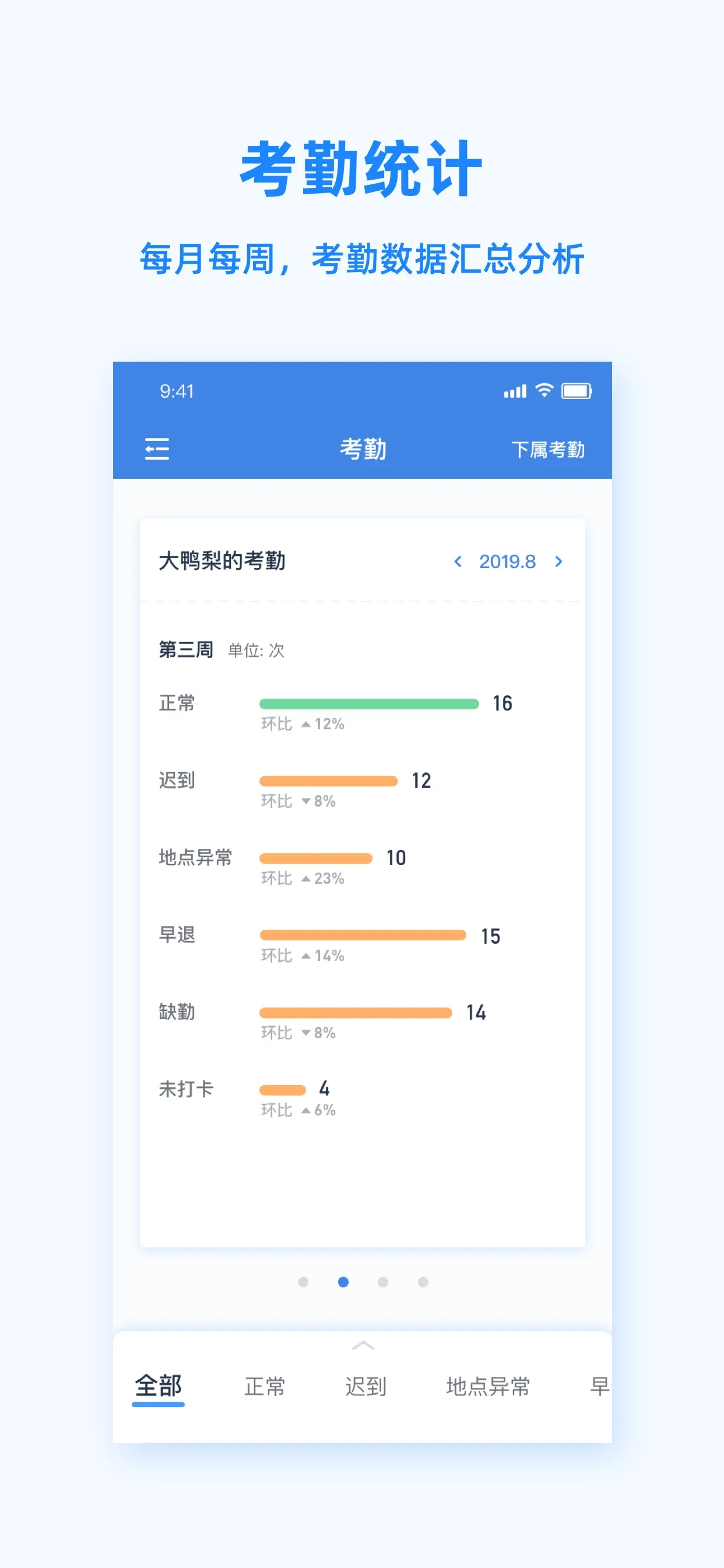 Peoplus Pro官网正版下载