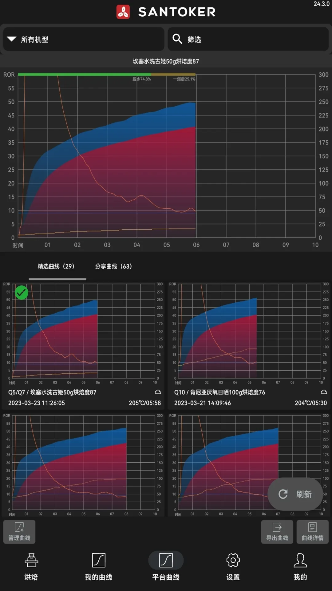 SANTOKER烘豆帮下载官方版