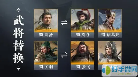 三国连环战最强阵容