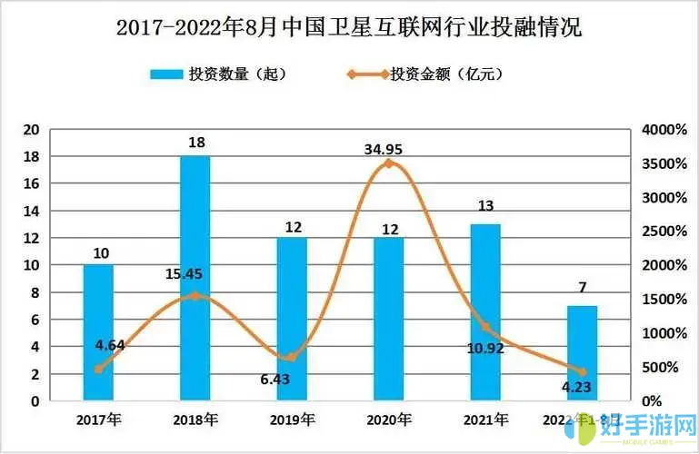 国家互联网行业政策2024年