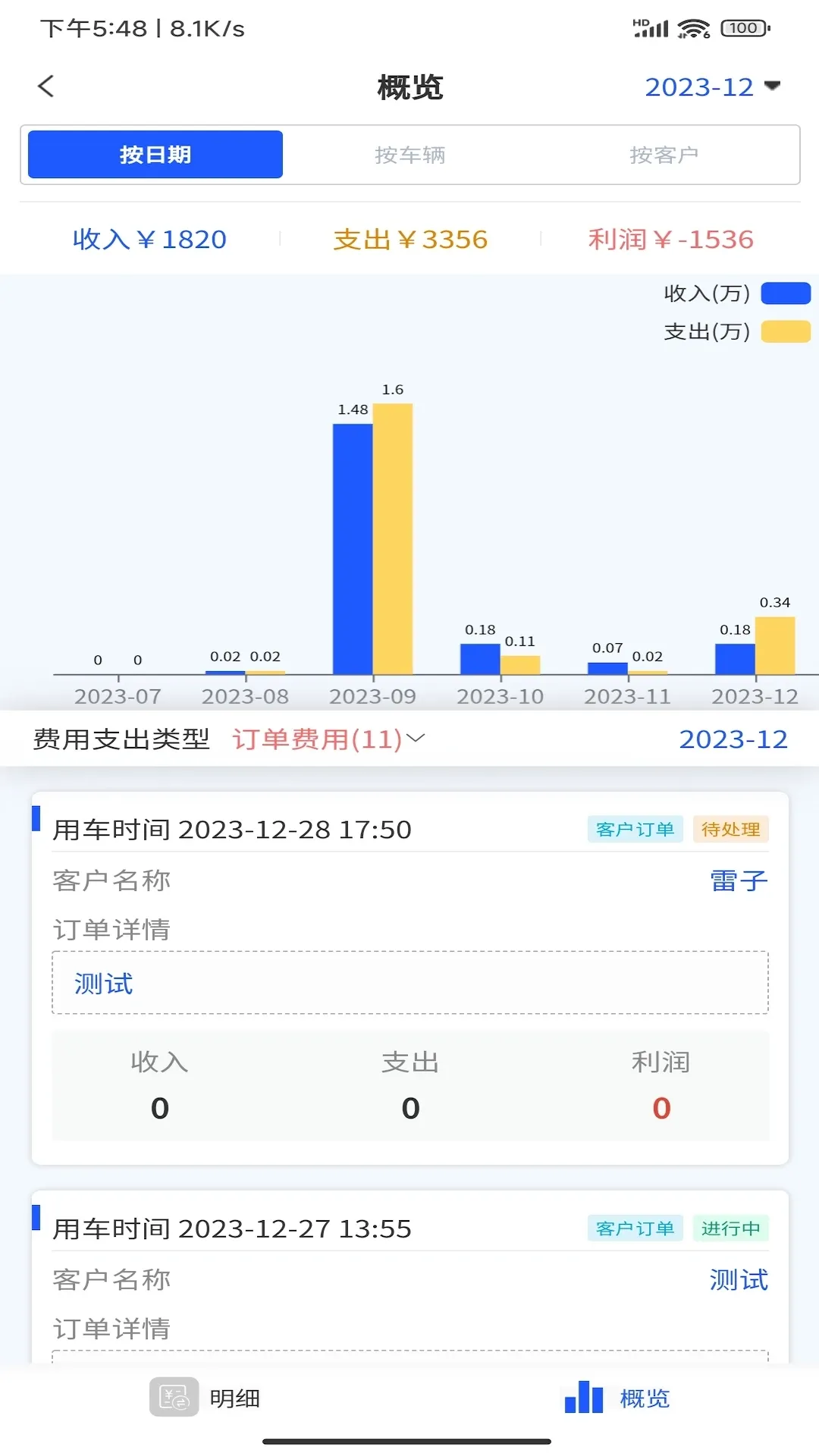 e调度官网版最新