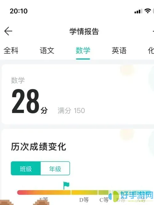 慧考智学和欣师网校题库哪个好