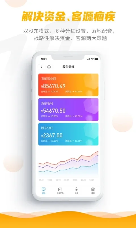 客聚集pro官网版app