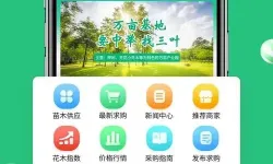 花木源app和市场价格不一样