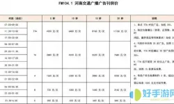 河南广播交通电台举报电话和电子邮箱