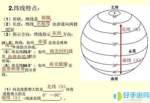 经纬度定位法,利用什么和什么来确定位置