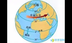 经纬度定位具体位置