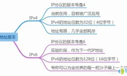 考试库不在ip范围内