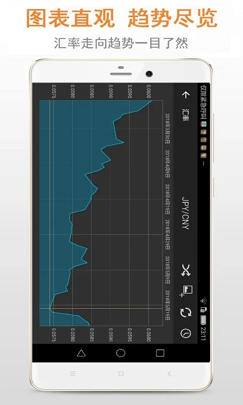 汇率app最新版