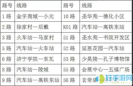 曲阜公交路线图最新