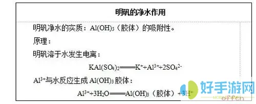 润题库选氢氧化铝的题目