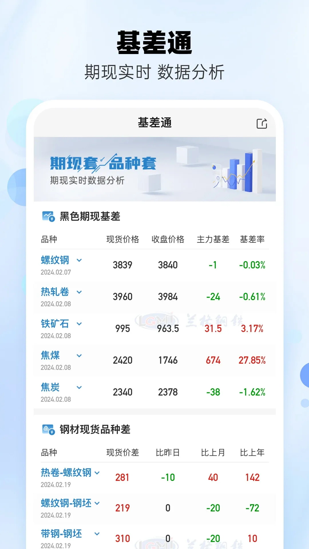 兰格钢铁官网版app