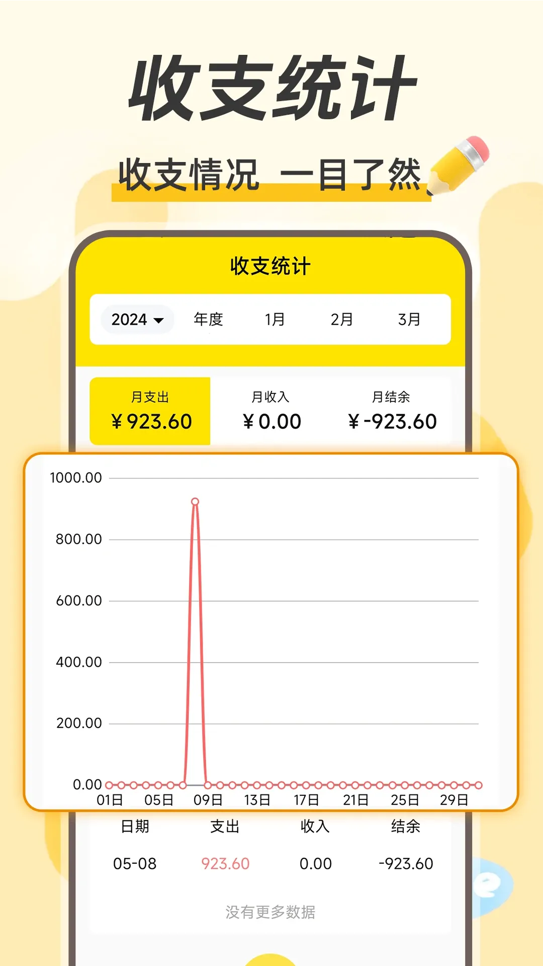 每日记账官网版旧版本